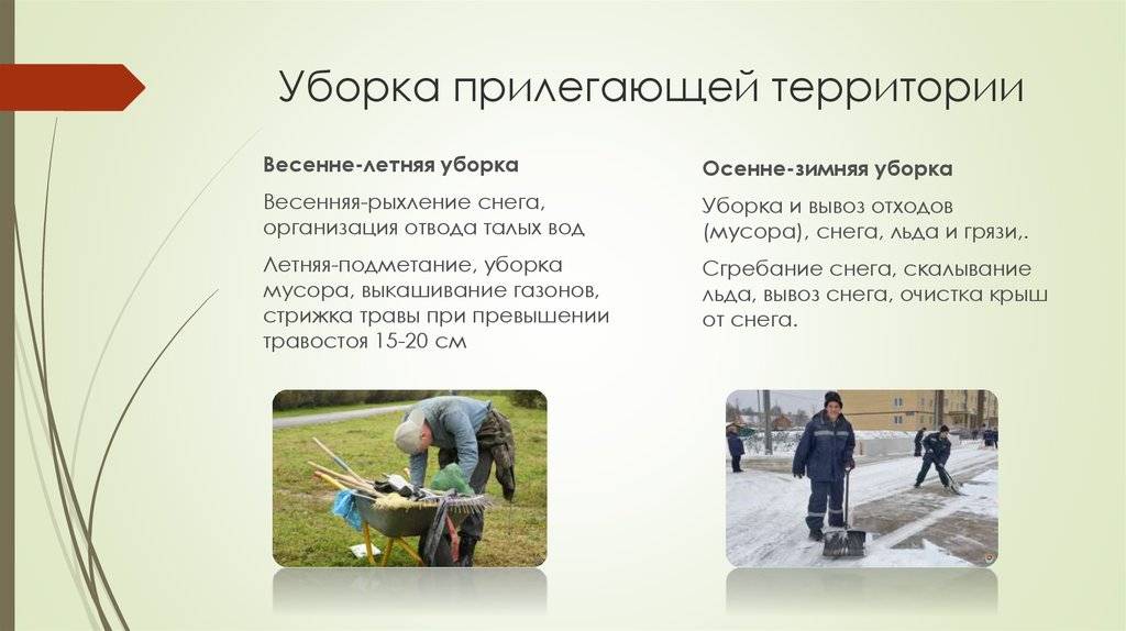 Обязанности дворника: нормы уборки территории для дворника, кто должен убирать возле магазина | domosite.ru
