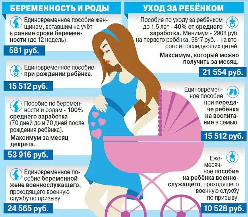 До скольки недель можно красить волосы при беременности