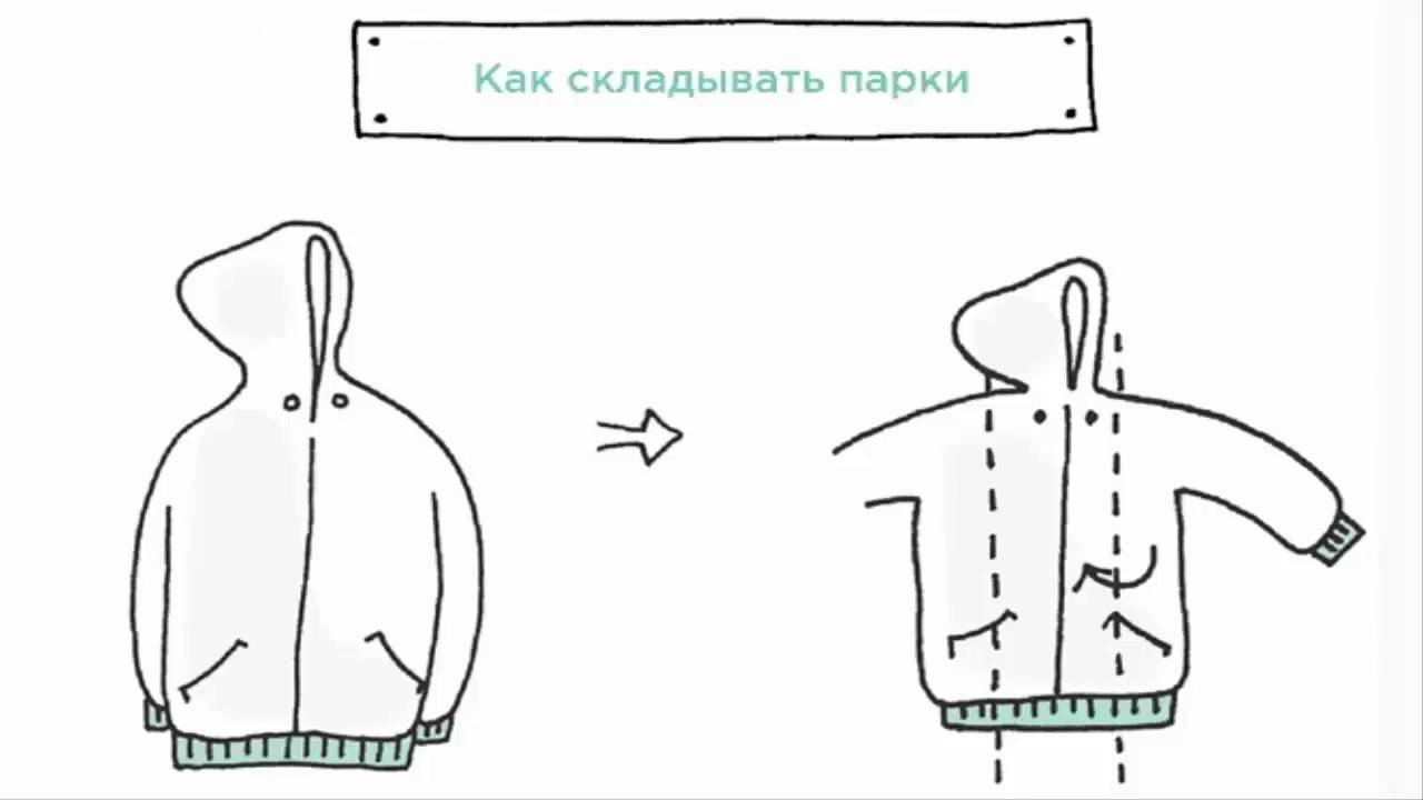 Как сложить худи для