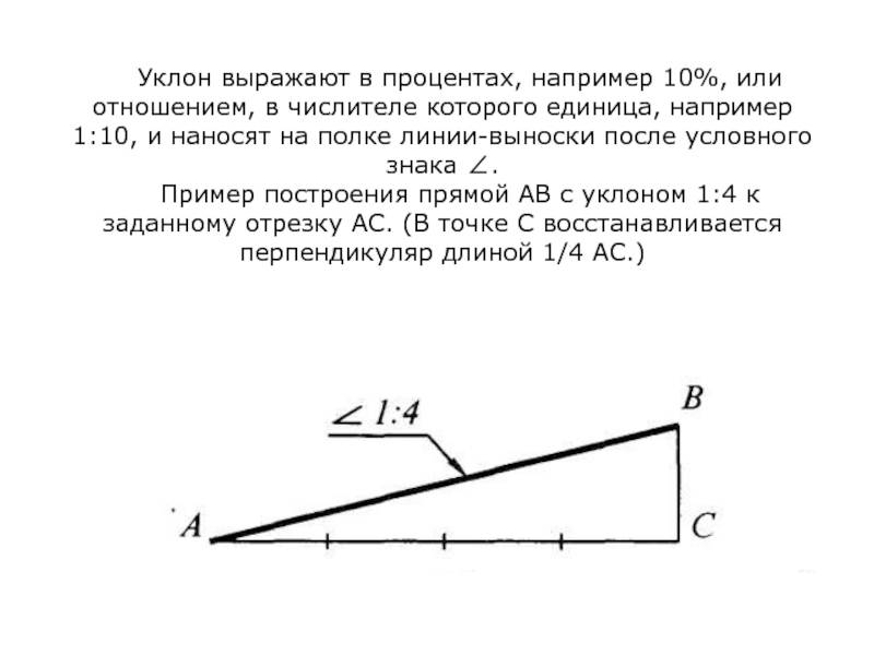 Гост р 52399-2005