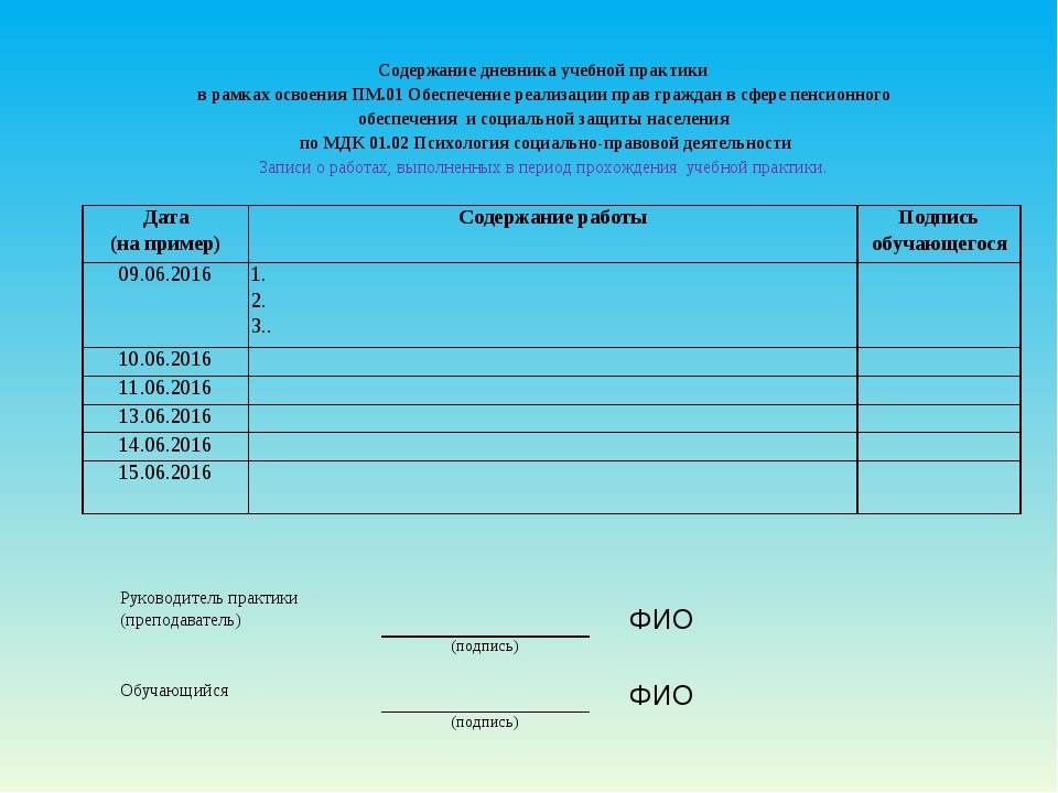 Студент практикант в доу