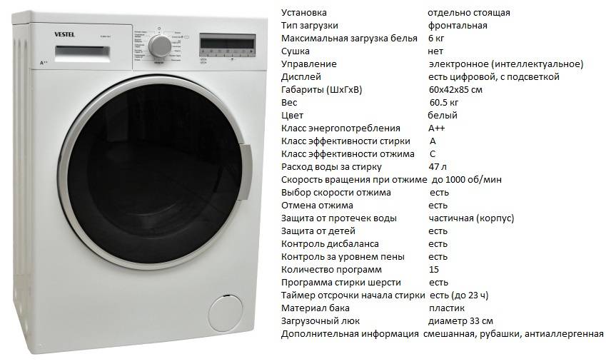 Какой производитель стиральных машин лучше beko или indesit