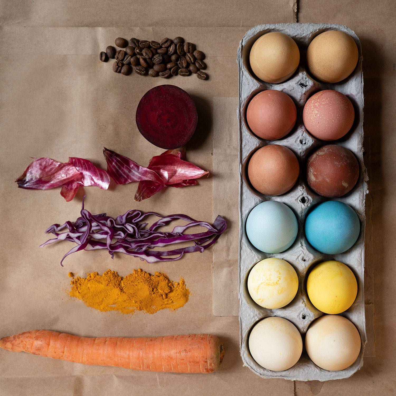 Как покрасить яйца куркумой в домашних условиях: рецепт