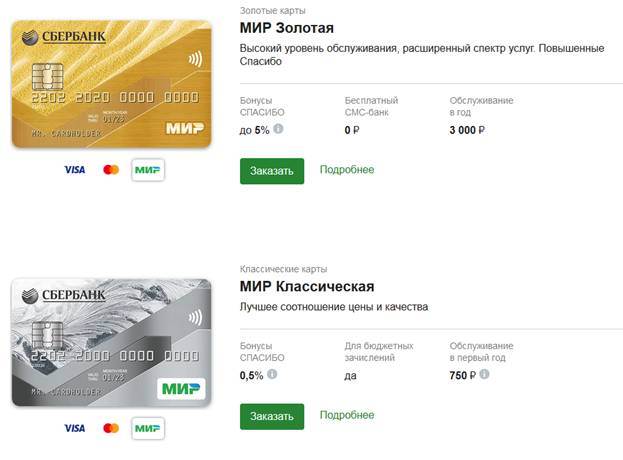 Бесплатные дебетовые карты в сбербанке | заказать дебетовую карту сбербанка через интернет бесплатно | банки.ру