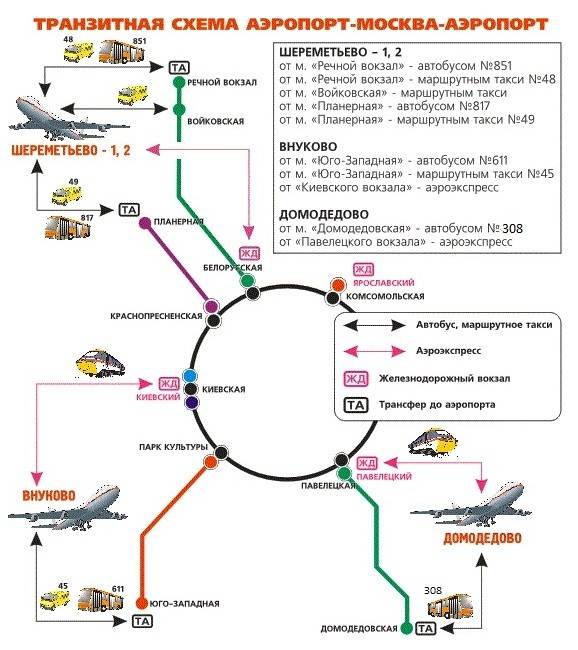 Карта как добраться от и до на общественном транспорте в москве