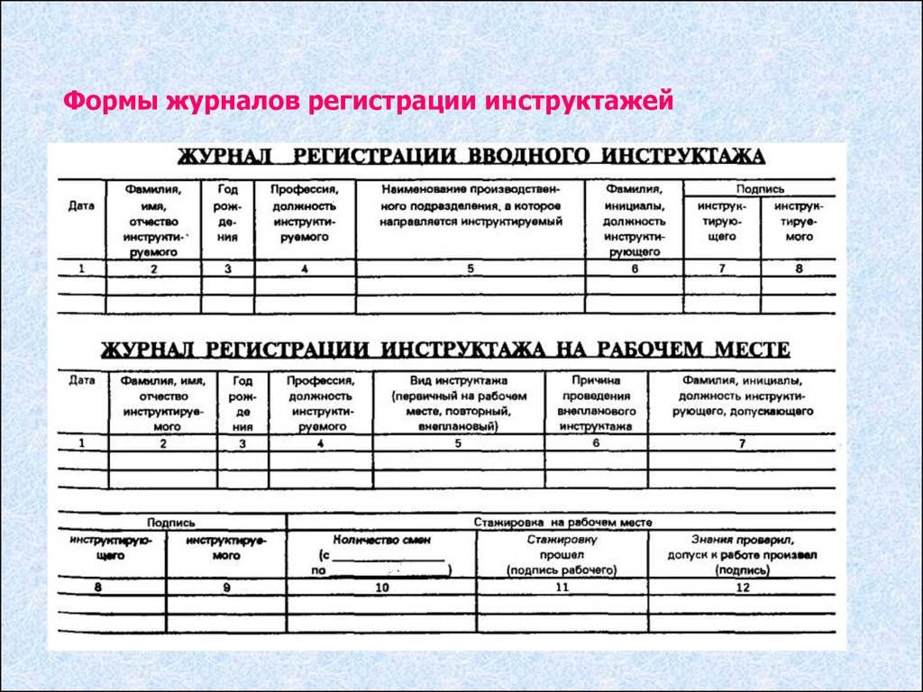 Журнал учета инструктажей по пожарной безопасности мчс россии