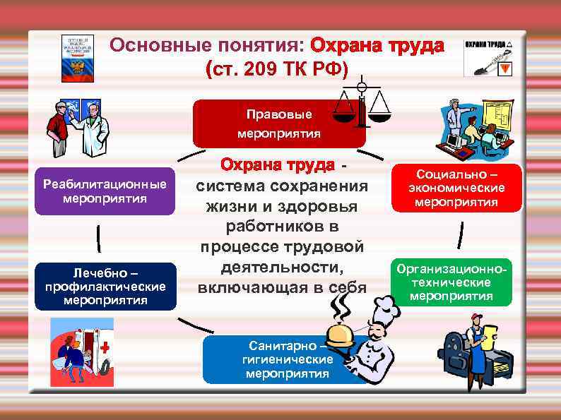 Некоторые предприятия тормозят выполнение общих планов в каком предложении нарушена норма управления