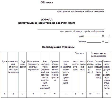 Журнал регистрации инструктажа по технике безопасности образец заполнения