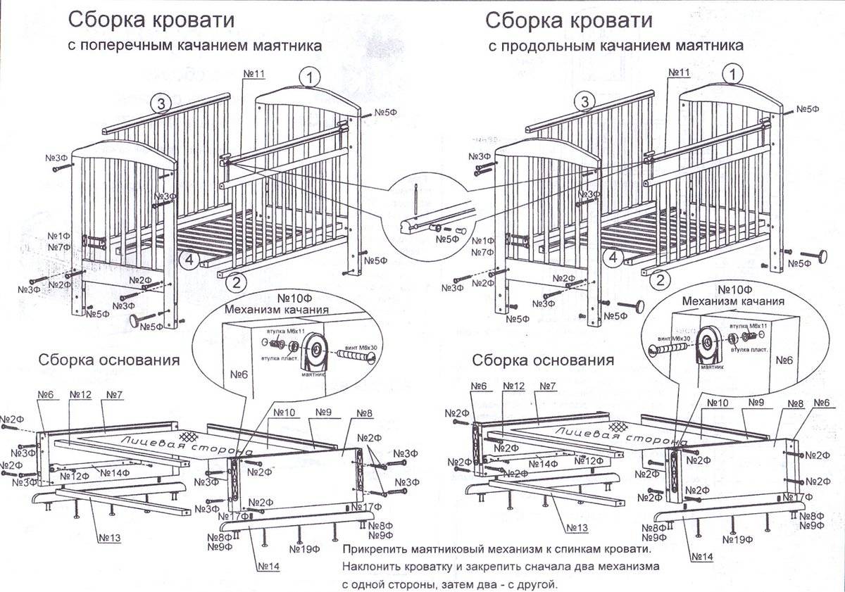 Детская кроватка схема