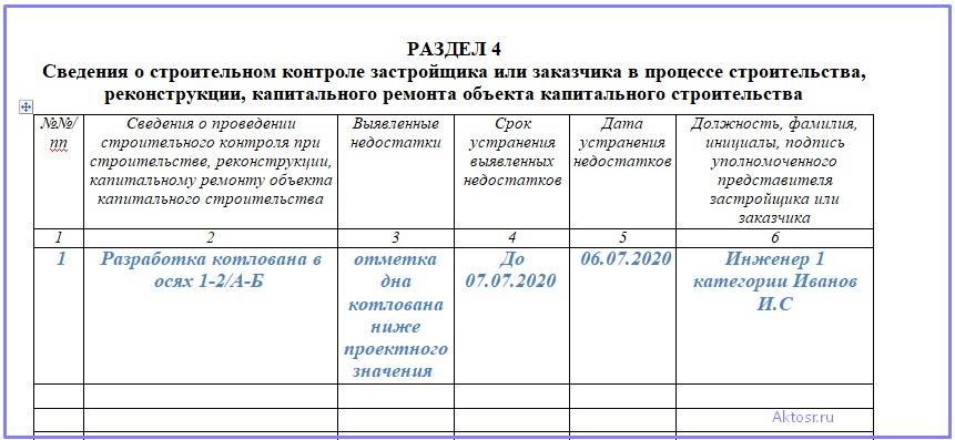 Образец заполнения журнала. Заполнение раздела 4 общего журнала работ. Общий журнал работ раздел 7. Общий журнал работ заполнить раздел 5. Заполнение 6 раздела общего журнала работ.