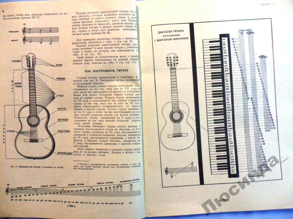 Нота ми для настройки гитары. Юрьев самоучитель игры на семиструнной гитаре. Вид гитары 6 струн сбоку. Самоучитель семиструнной гитары. Струны настроенной гитары.