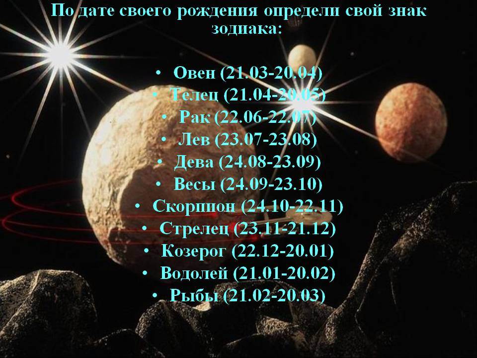 Какого числа родился какого года. Знаки зодиака по датам. Гороскоп даты. Даты пи знаков зодиака. Знак задиака по лате рож.