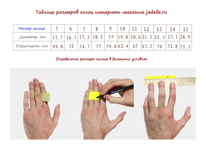 Как узнать какой у тебя размер кольца в домашних условиях