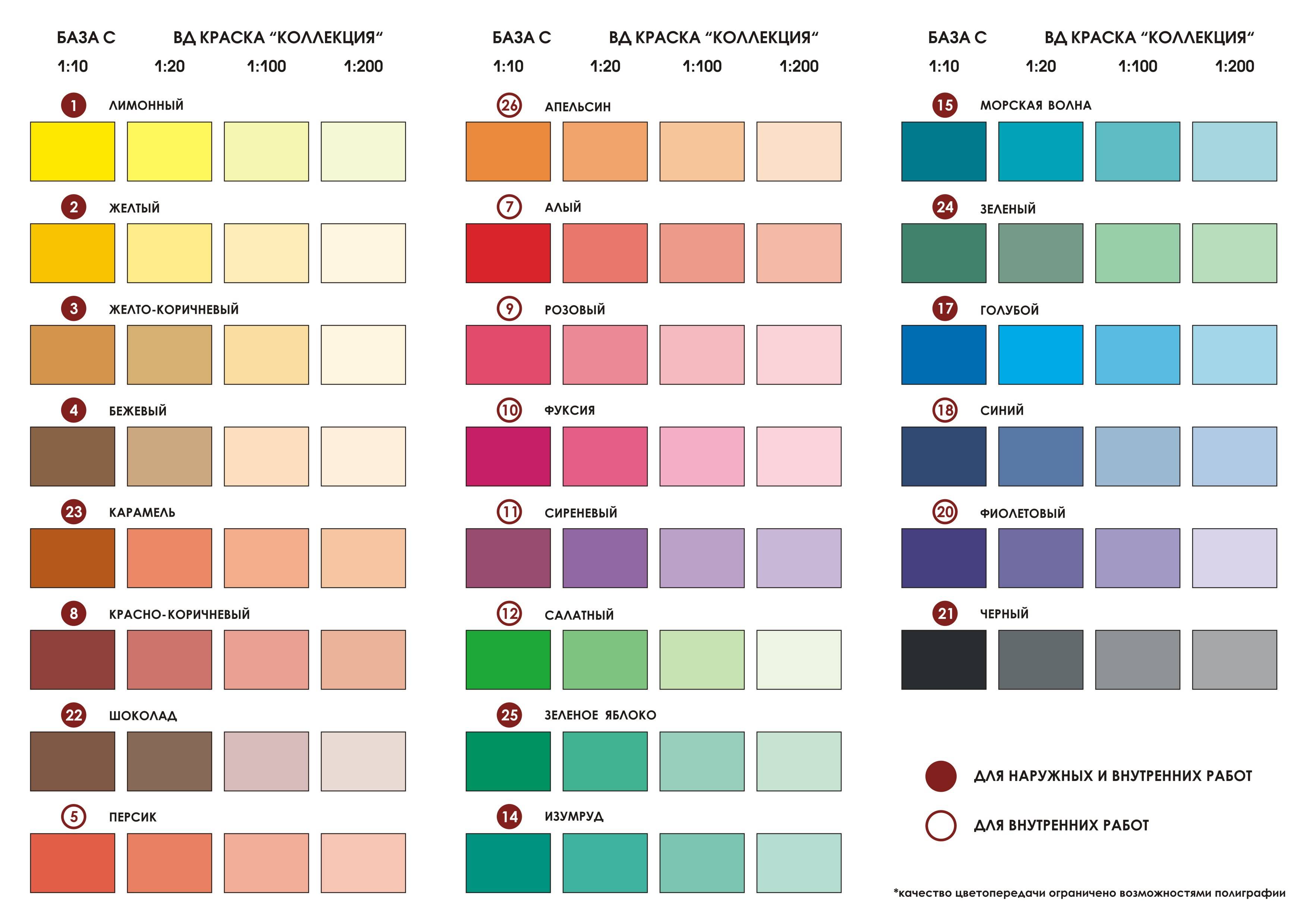 Окрашивание гипса: какие краски и лаки выбрать, технология покраски