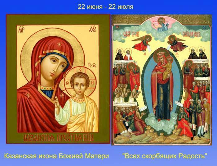 Святые покровители по дате рождения человека - православная таблица