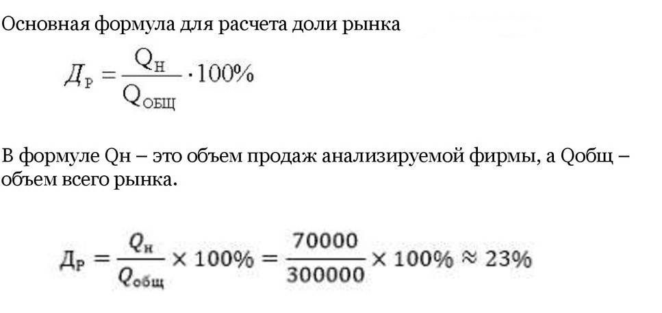 Как посчитать доли детям по материнскому капиталу образец калькулятор онлайн