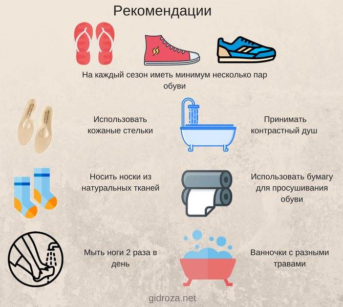 Правильная помощь при кишечном коронавирусе