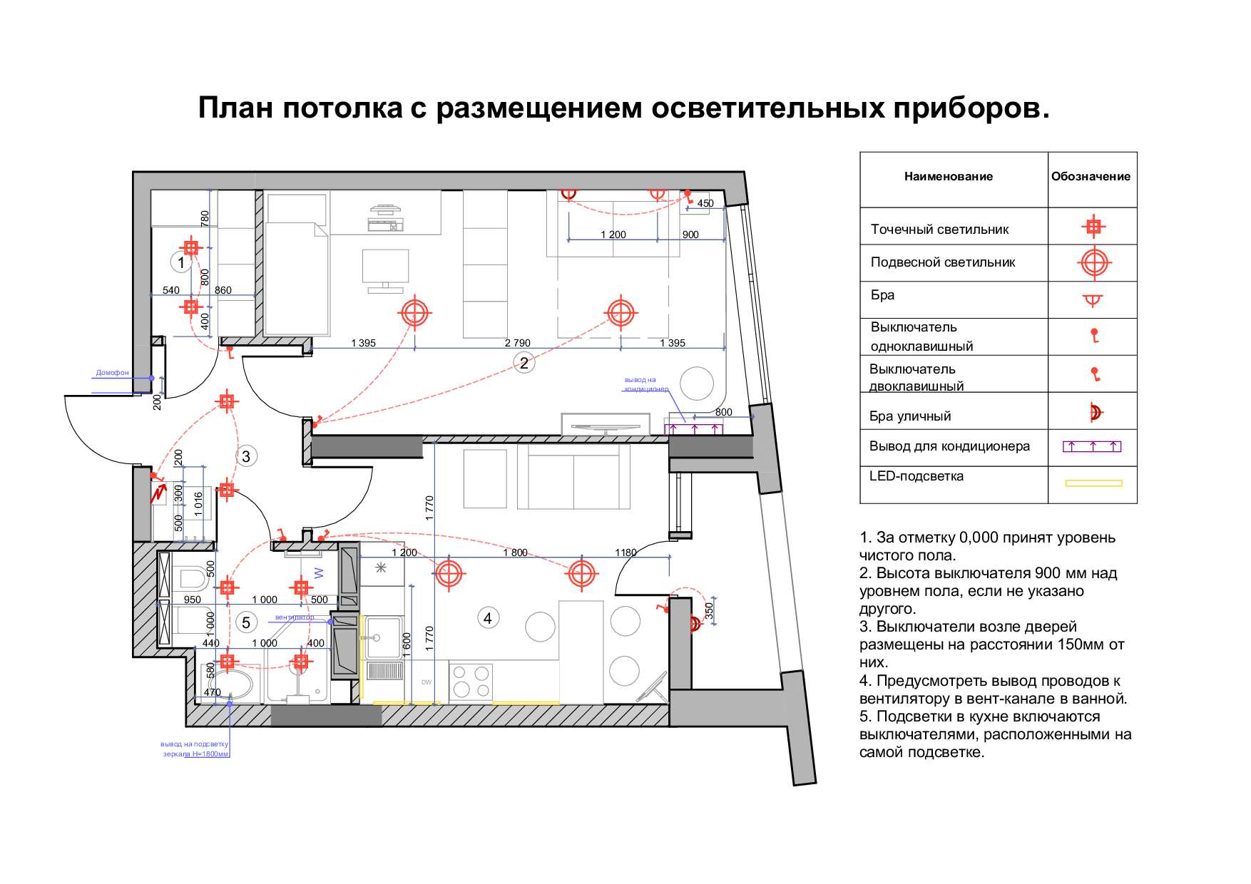 План освещения спальни