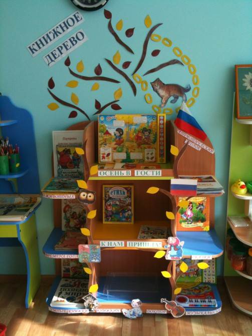 Книжный уголок, центр. примеры оформления - лучшее. воспитателям детских садов, школьным учителям и педагогам - маам.ру