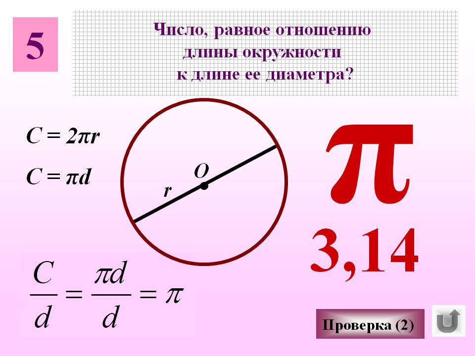 Определи по рисунку длину радиуса окружности