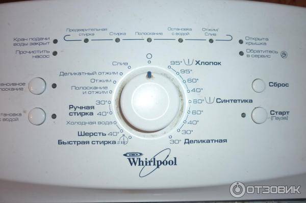 Расшифровка значков на стиральной машине whirlpool