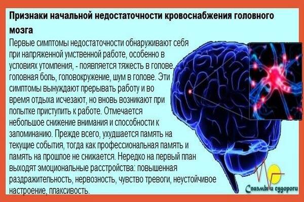 Расширяющие сосуды мозга. Сужение сосудов головного мозга. От сужения сосудов головного мозга. Сужение артерий головного мозга. Сужение и расширение сосудов головного мозга.