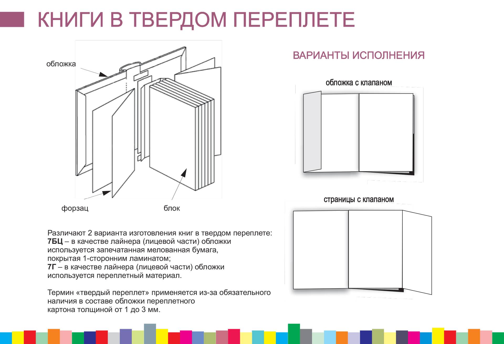 Размер картинки для обложки книги