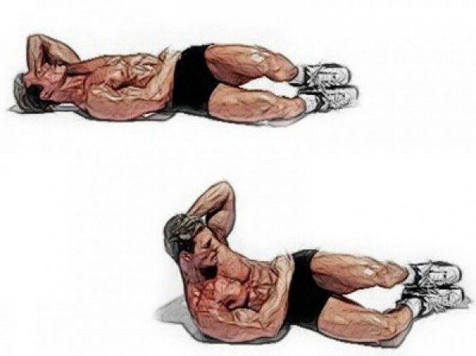 Как накачать боковые мышцы пресса – 10 лучших упражнений