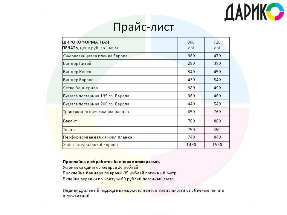 Оформление прайс листа образец