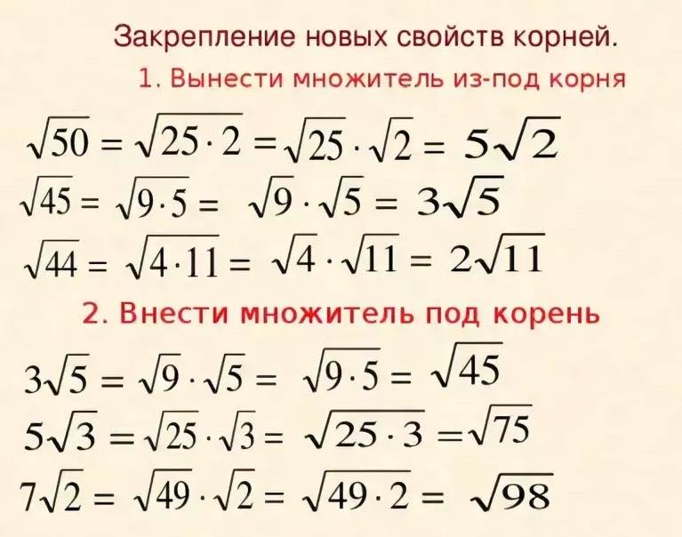 Целый квадратный корень. Как выносить число из корня. Как выносить число из под корня. Как вынести число из корня. Как выносить из корня и в корень.