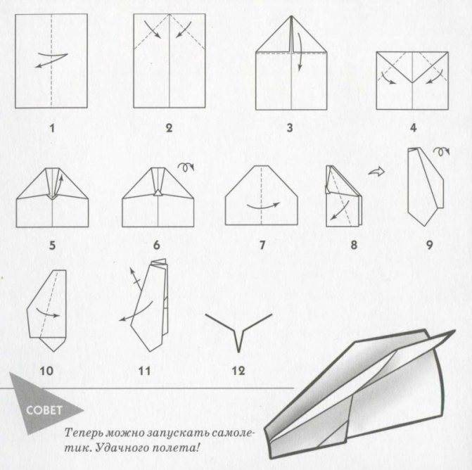 Как сделать самолет из бумаги? 13 схем складывания самолетиков своими руками, чтобы они летали далеко и высоко до 10000 тысяч