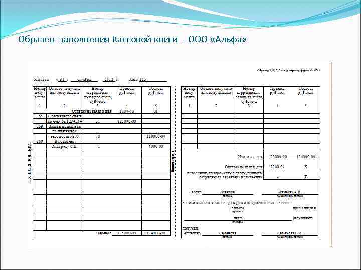 Образец заполнение кассовой книги образец