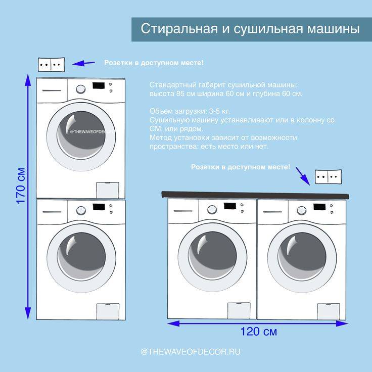 Возможна ли установка сушильной машины на стиральную машину?