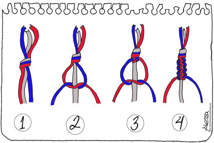 Фенечки из мулине: схемы плетения для начинающих, прямое и косое плетение