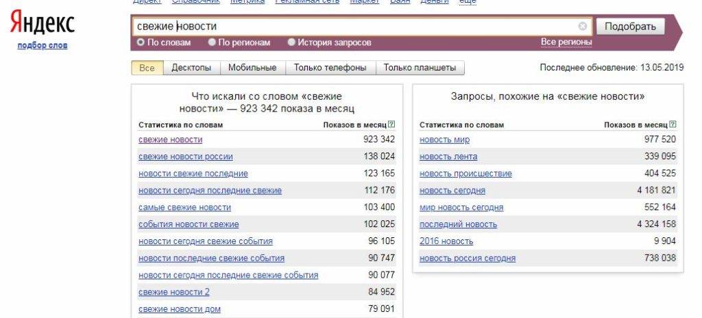 Лучшие сервисы для анализа сайтов онлайн – помощь | reg.ru