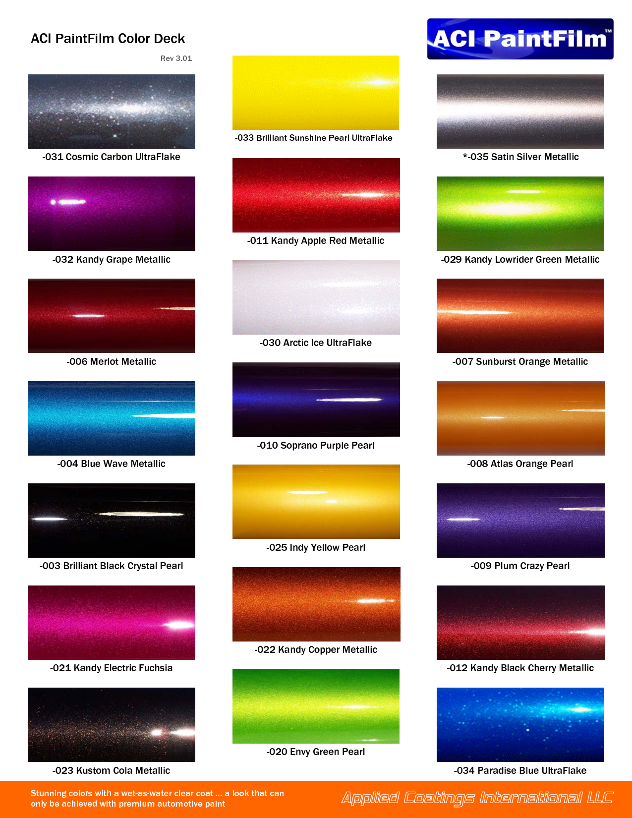 Краска кэнди (candy) для авто: особенности, виды, цвета и порядок применения