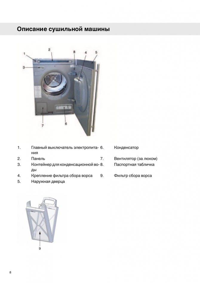 Колонна стиральная машина и сушильная машина – bosch, подключение и установка, стиралка и сушка siemens для белья