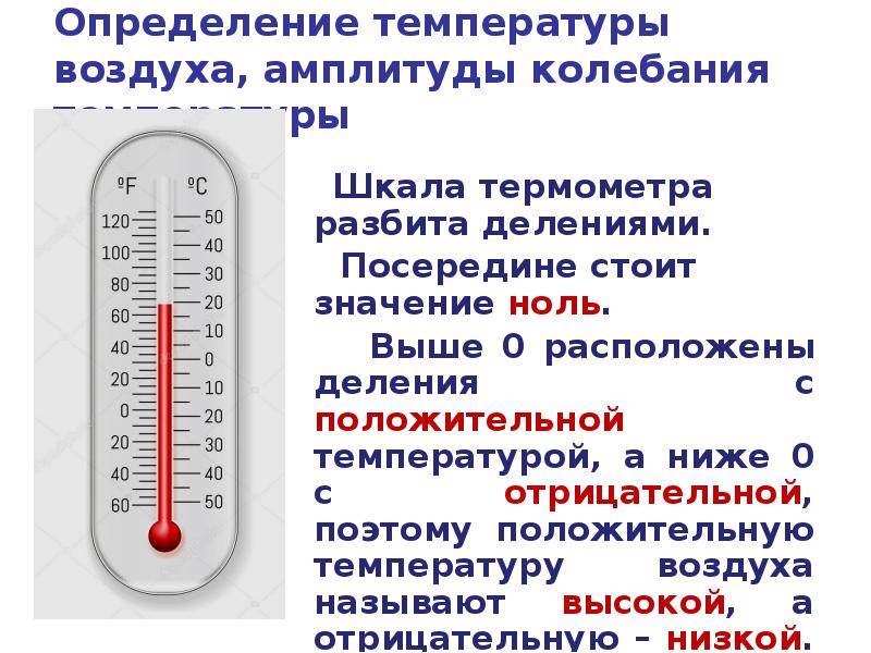 Простой способ измерения температуры без градусника
