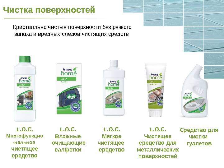 Обзор популярных средств для чистки унитазов на 2022 год