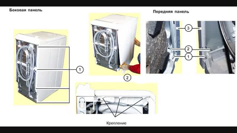 Как снять верхнюю. Снять крышку со стиральной машины Аристон с вертикальной загрузкой. Передняя стенка стиральной машины Индезит. Разборка вертикальной стиральной машины Аристон. Как разобрать стиральную машину Индезит с вертикальной загрузкой.