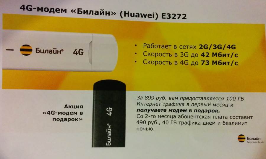 Безлимитные тарифы для роутера 4g