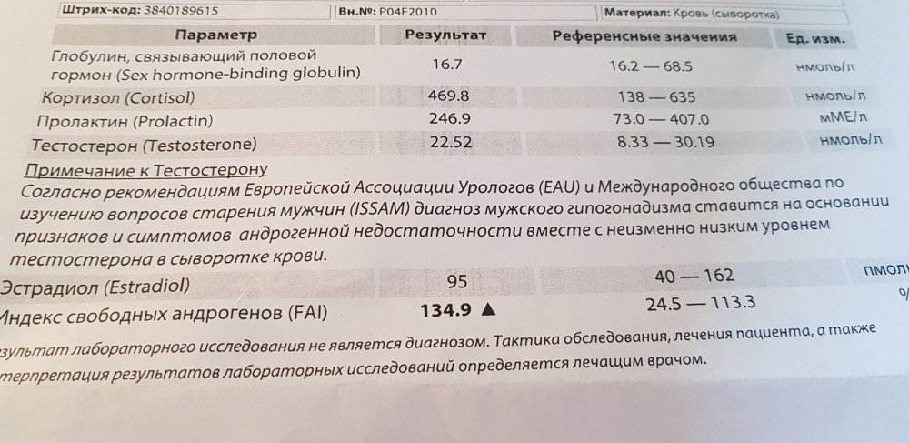 Анализы свободный. Тестостерон анализ. Анализ на тестостерон у мужчин. Тестостерон Результаты анализа. Тестостерон крови общий.