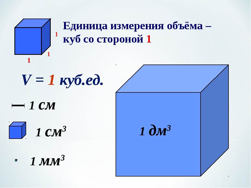 Как перевести кубы в квадраты - мы расскажем обо всем