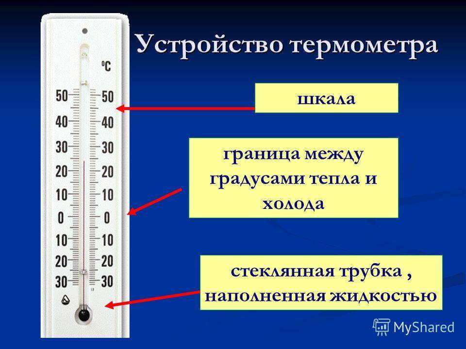 Как определить температуру у ребенка без градусника