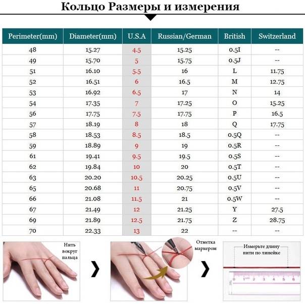 Как узнать какой у тебя размер кольца в домашних условиях