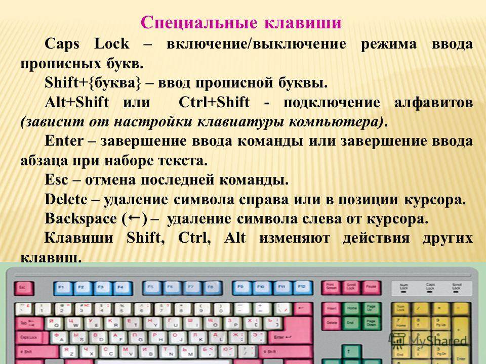 Какую букву на компьютере используют вместо умножения. Символьные клавиши на клавиатуре. Специальные клавиши на компьютере. Клавиатура кнопки. Спец клавиши на клавиатуре.