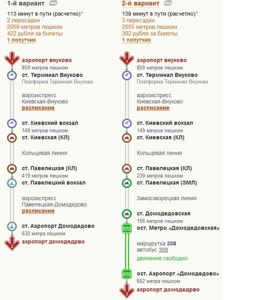 От домодедово до ярославского вокзала схема