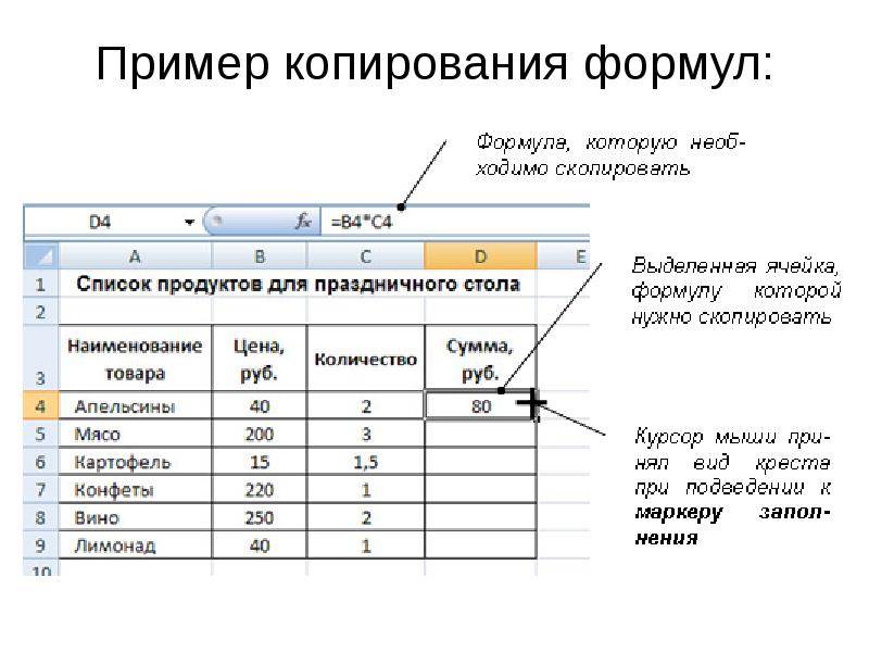 Функция если в excel презентация