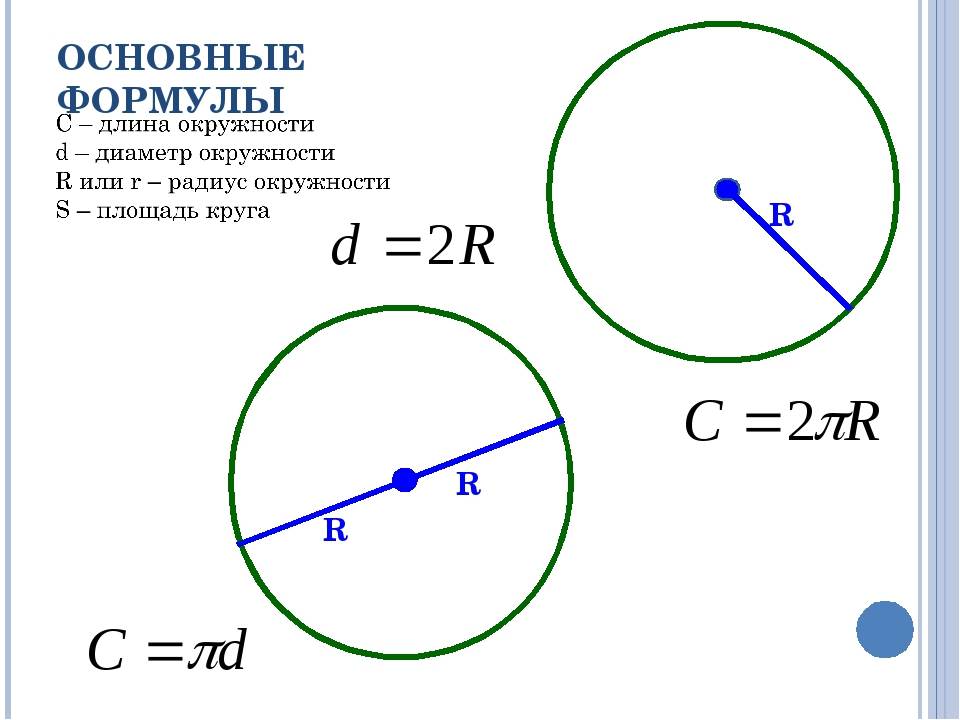 Как определить диаметр трубы – варианты замеров окружности