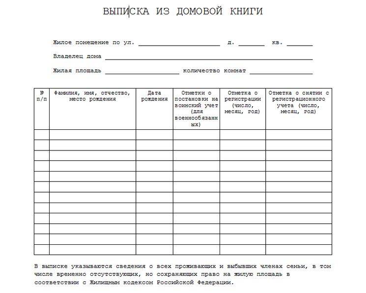 Выписка из домовой книги: в каких случаях можно взять этот документ и где именно его получают, описание мфц | domosite.ru